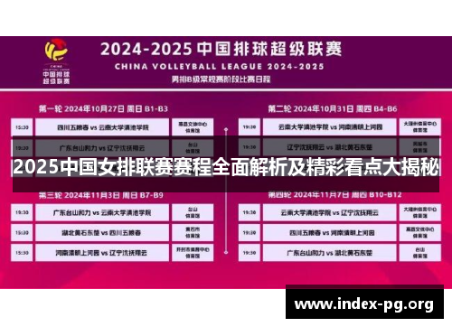 2025中国女排联赛赛程全面解析及精彩看点大揭秘 2025中国女排联赛赛程全面解析及精彩看点大揭秘