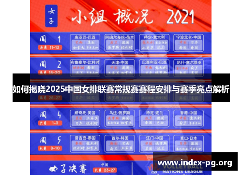 如何揭晓2025中国女排联赛常规赛赛程安排与赛季亮点解析 如何揭晓2025中国女排联赛常规赛赛程安排与赛季亮点解析