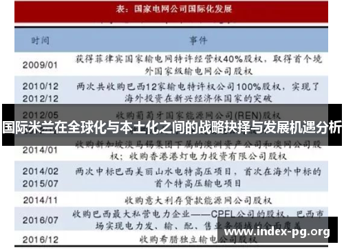 国际米兰在全球化与本土化之间的战略抉择与发展机遇分析 国际米兰在全球化与本土化之间的战略抉择与发展机遇分析