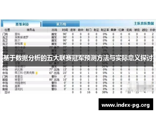 基于数据分析的五大联赛冠军预测方法与实际意义探讨 基于数据分析的五大联赛冠军预测方法与实际意义探讨