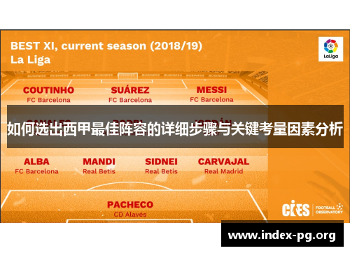 如何选出西甲最佳阵容的详细步骤与关键考量因素分析 如何选出西甲最佳阵容的详细步骤与关键考量因素分析