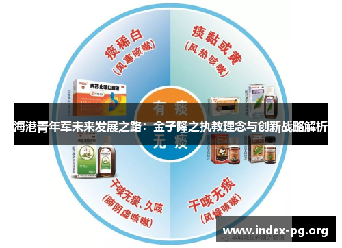 海港青年军未来发展之路:金子隆之执教理念与创新战略解析 海港青年军未来发展之路:金子隆之执教理念与创新战略解析