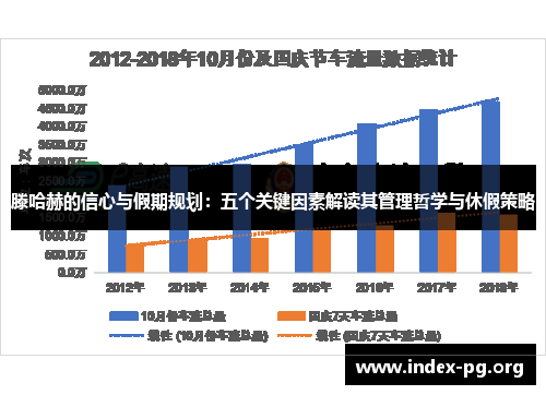滕哈赫的信心与假期规划:五个关键因素解读其管理哲学与休假策略 滕哈赫的信心与假期规划:五个关键因素解读其管理哲学与休假策略