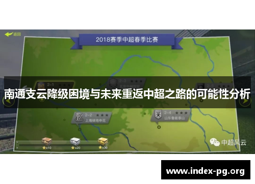 南通支云降级困境与未来重返中超之路的可能性分析 南通支云降级困境与未来重返中超之路的可能性分析