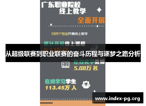 从超级联赛到职业联赛的奋斗历程与逐梦之路分析 从超级联赛到职业联赛的奋斗历程与逐梦之路分析