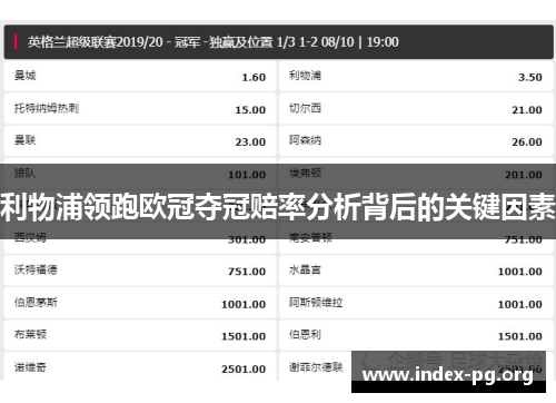 利物浦领跑欧冠夺冠赔率分析背后的关键因素 利物浦领跑欧冠夺冠赔率分析背后的关键因素