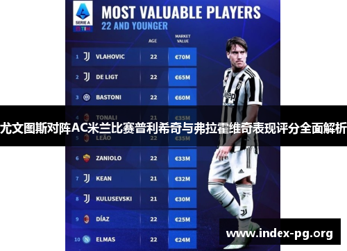 尤文图斯对阵AC米兰比赛普利希奇与弗拉霍维奇表现评分全面解析