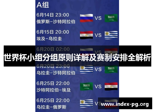 世界杯小组分组原则详解及赛制安排全解析 世界杯小组分组原则详解及赛制安排全解析