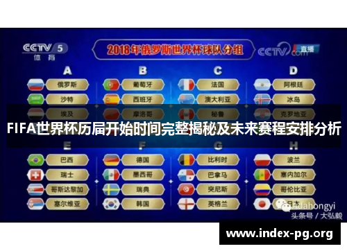 FIFA世界杯历届开始时间完整揭秘及未来赛程安排分析 FIFA世界杯历届开始时间完整揭秘及未来赛程安排分析