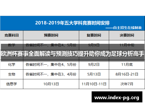欧洲杯赛事全面解读与预测技巧提升助你成为足球分析高手 欧洲杯赛事全面解读与预测技巧提升助你成为足球分析高手