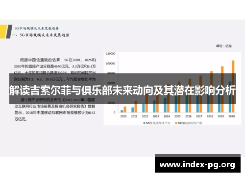 解读吉索尔菲与俱乐部未来动向及其潜在影响分析 解读吉索尔菲与俱乐部未来动向及其潜在影响分析