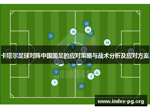 卡塔尔足球对阵中国国足的应对策略与战术分析及应对方案