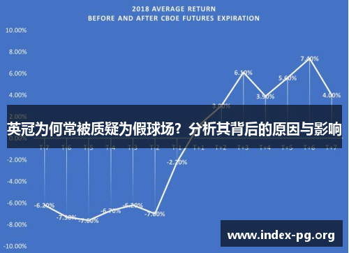 英冠为何常被质疑为假球场？分析其背后的原因与影响